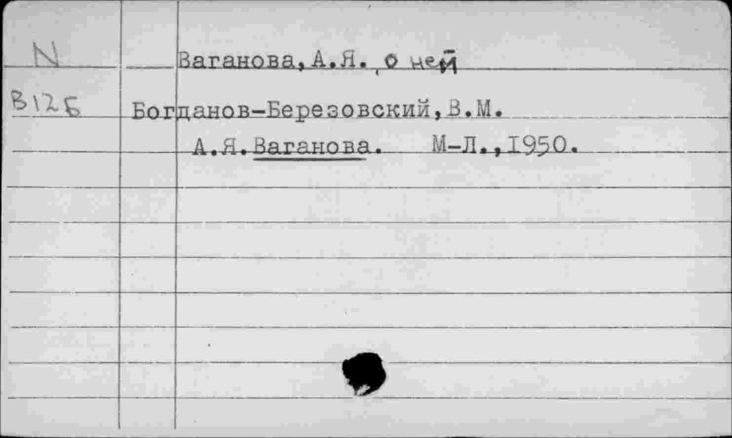 ﻿	м				Ваганова» А.Я* О
вас		цанов-Барезовский,В,М.
		А.Я. Raгян<~>вя.	М—JI.tI9S0.
		
		
		
		
		
		
		
		